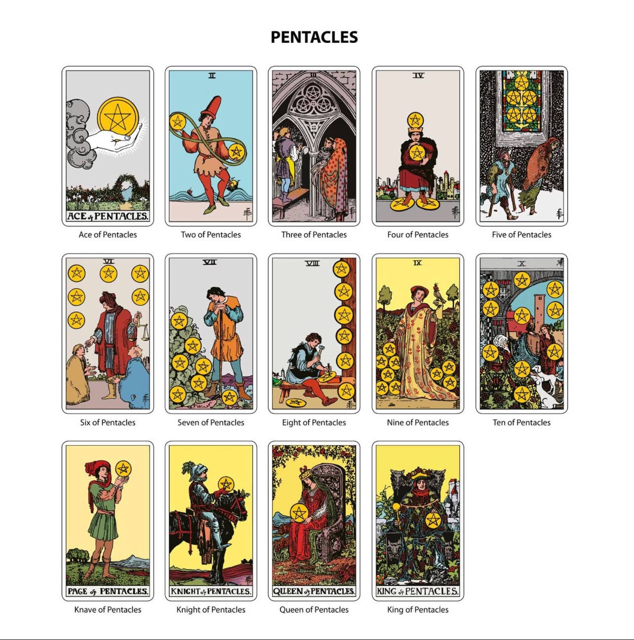 Classic Tarot Card Deck New Age Lifestyle