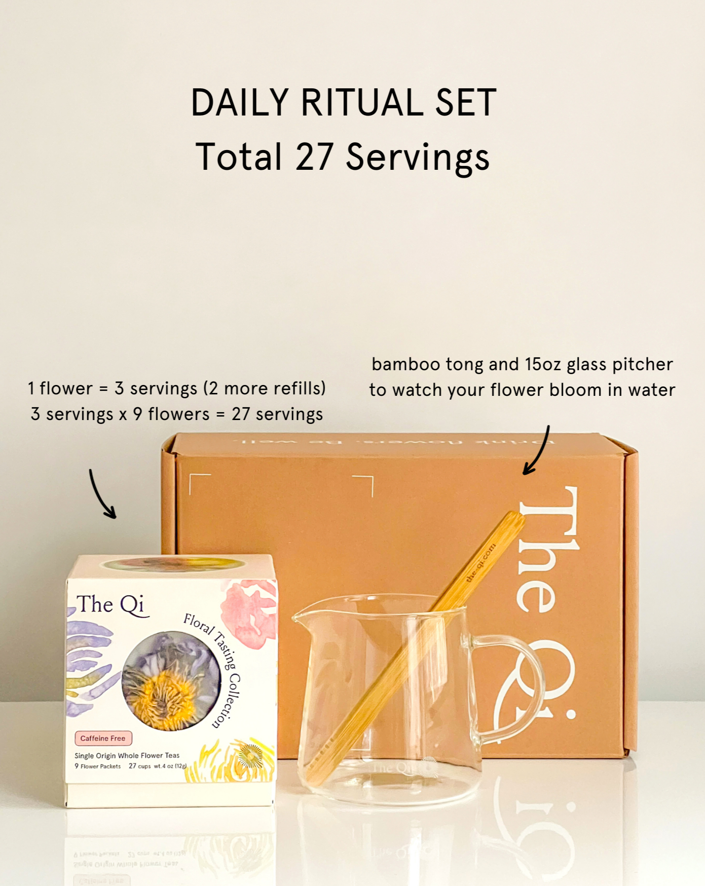 Daily Ritual Set The Qi