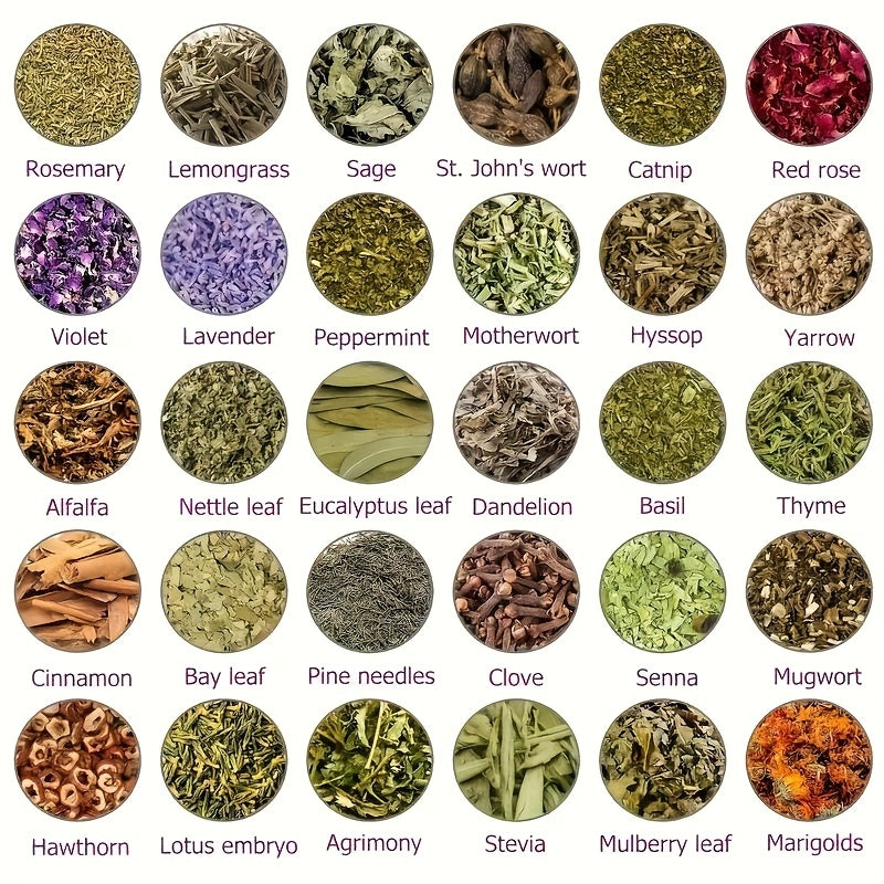 Green Witchcraft Herbs Kit Green Witch Creations