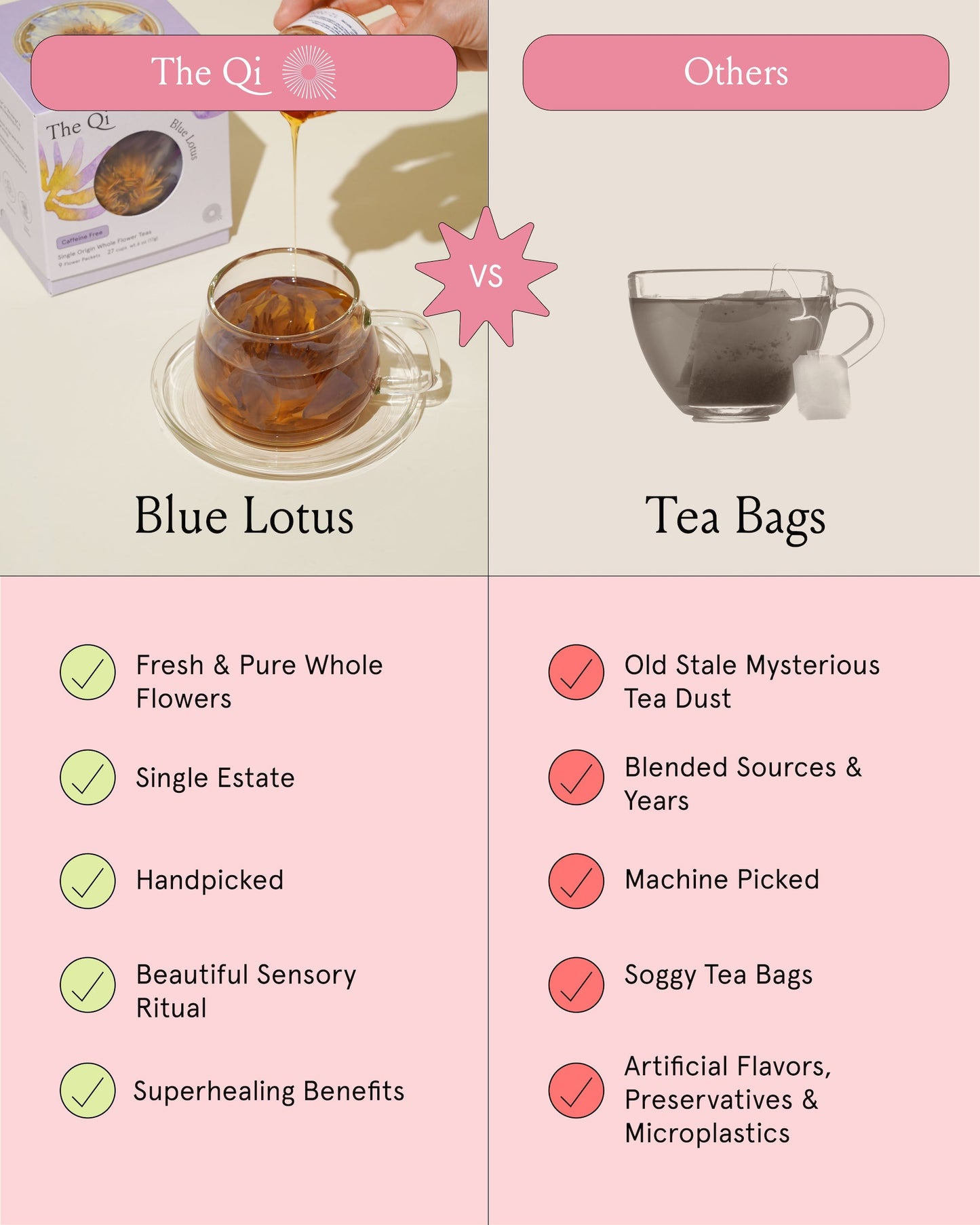 Blue Lotus Tea The Qi