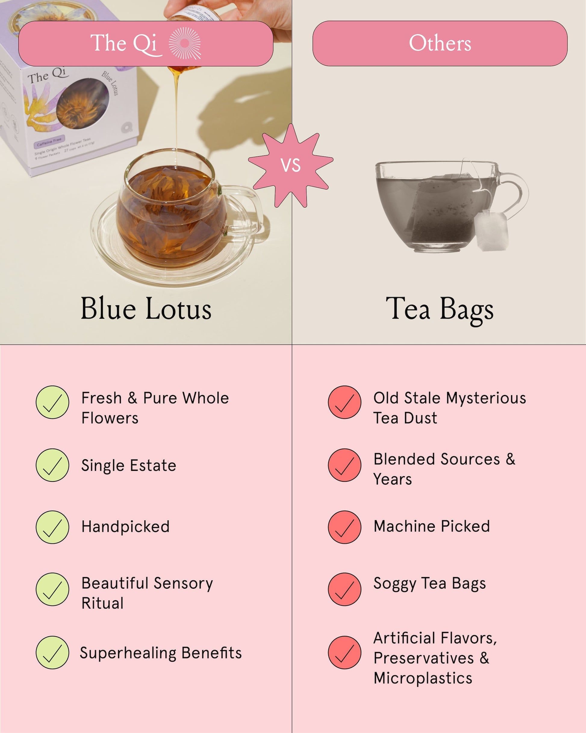 Blue Lotus Tea The Qi