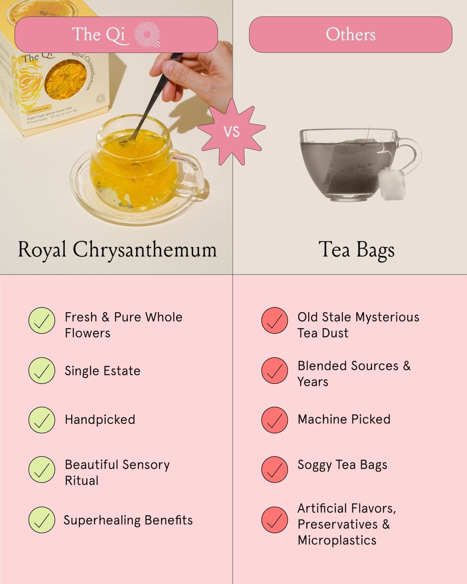 Royal Chrysanthemum The Qi